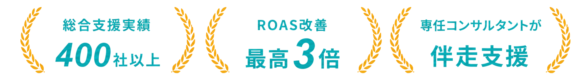 運用実績500社以上／平均ROAS改善率150％超／専任コンサルタントが伴走支援