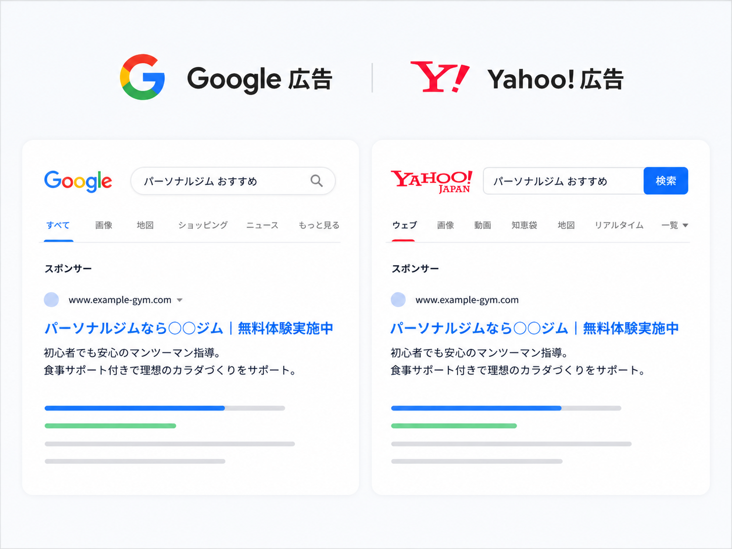 リスティング広告（Google・Yahoo!）