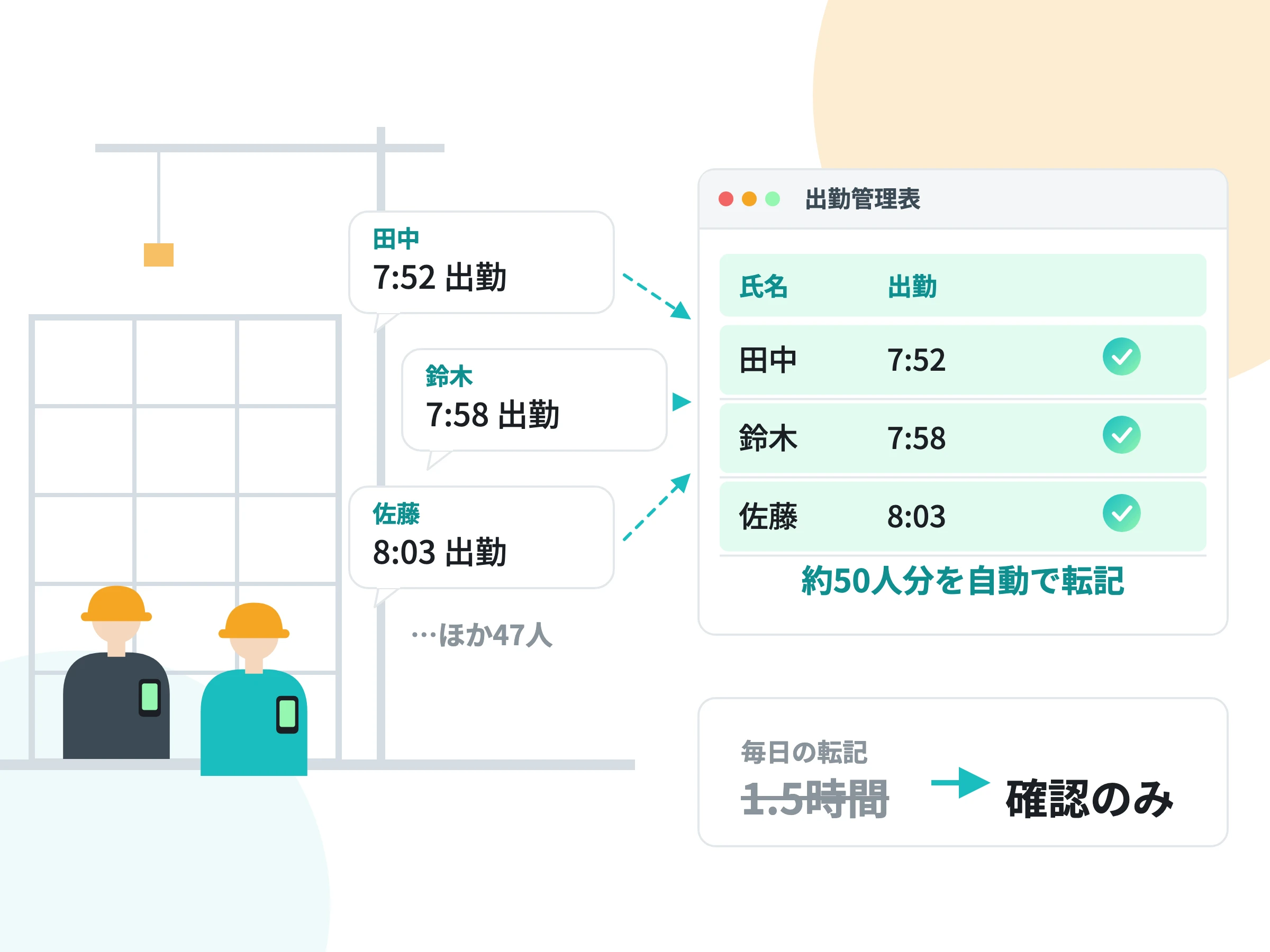 建設会社でのAI導入事例：LINE WORKSの出勤連絡をExcelへ自動転記