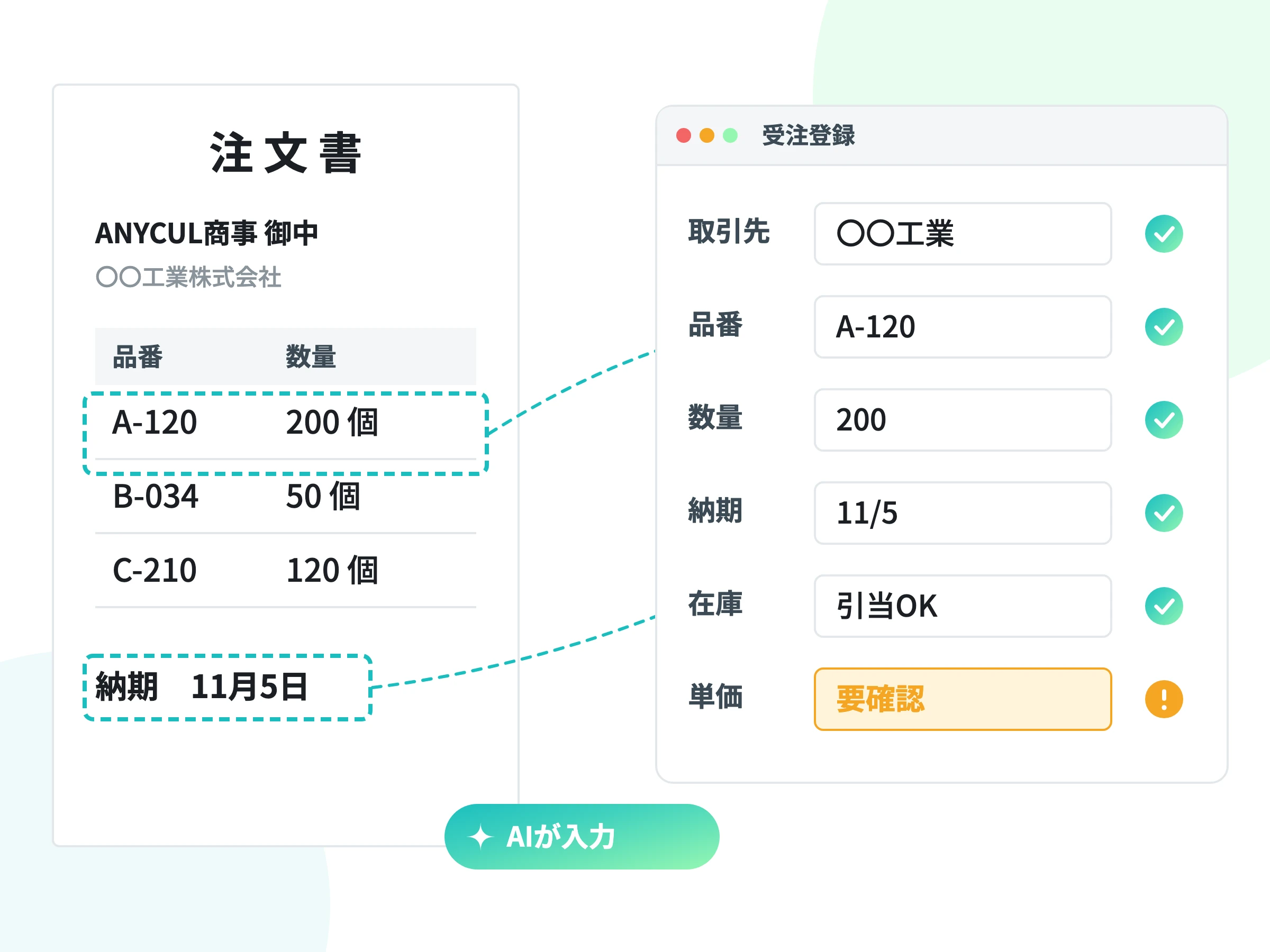 受発注業務の半自動化
