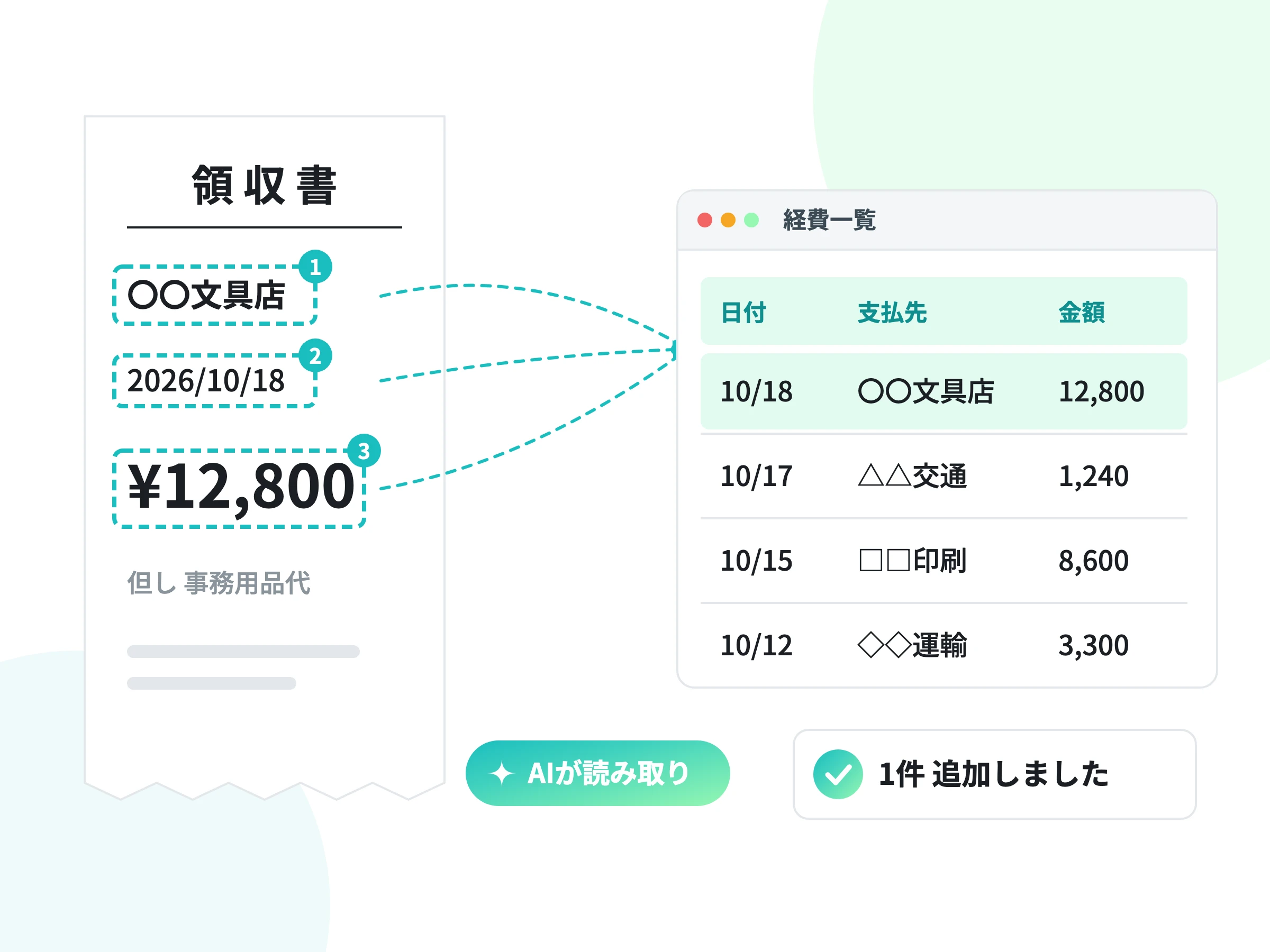 データの転記・集計