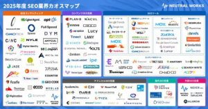 2025年度 SEO業界カオスマップに掲載されました。